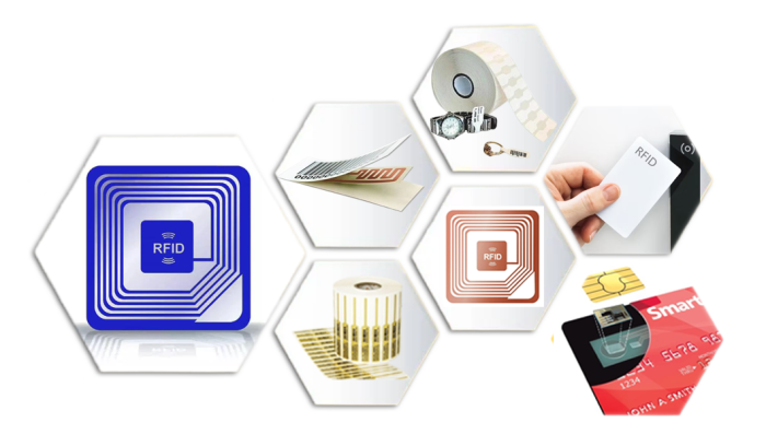 RFID