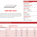NZM‑MR7‑6535 On‑Metal UHF RFID Tag (Impinj M700 series)